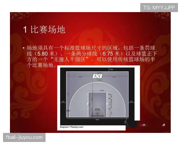 了解投篮犯规的判定标准，这几点容易混淆