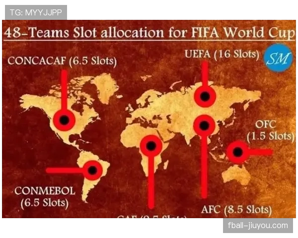 2026世界杯48队12小组4队赛制如何规定