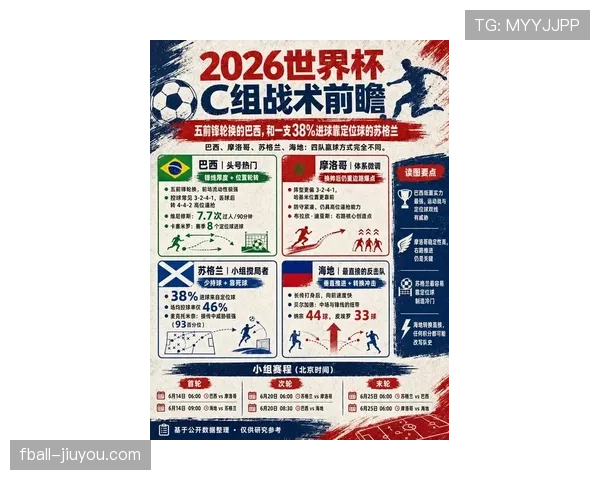 2026世界杯球队能否跨国连续作战